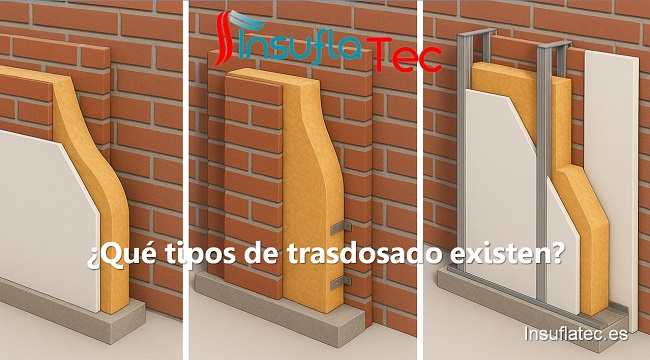 qué tipos de trasdosado existen